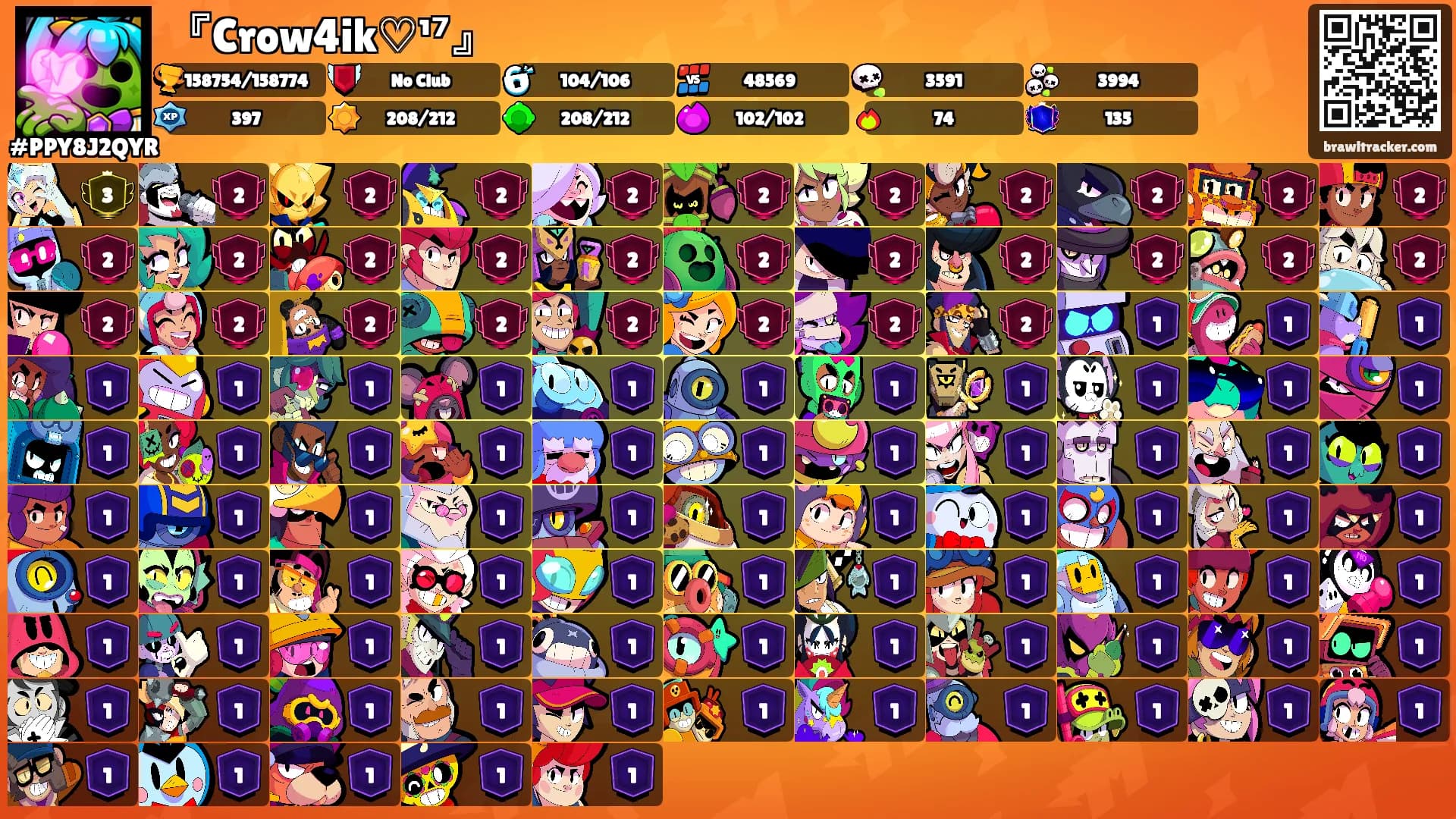 『Crow4ik♡¹⁷』's Ranks