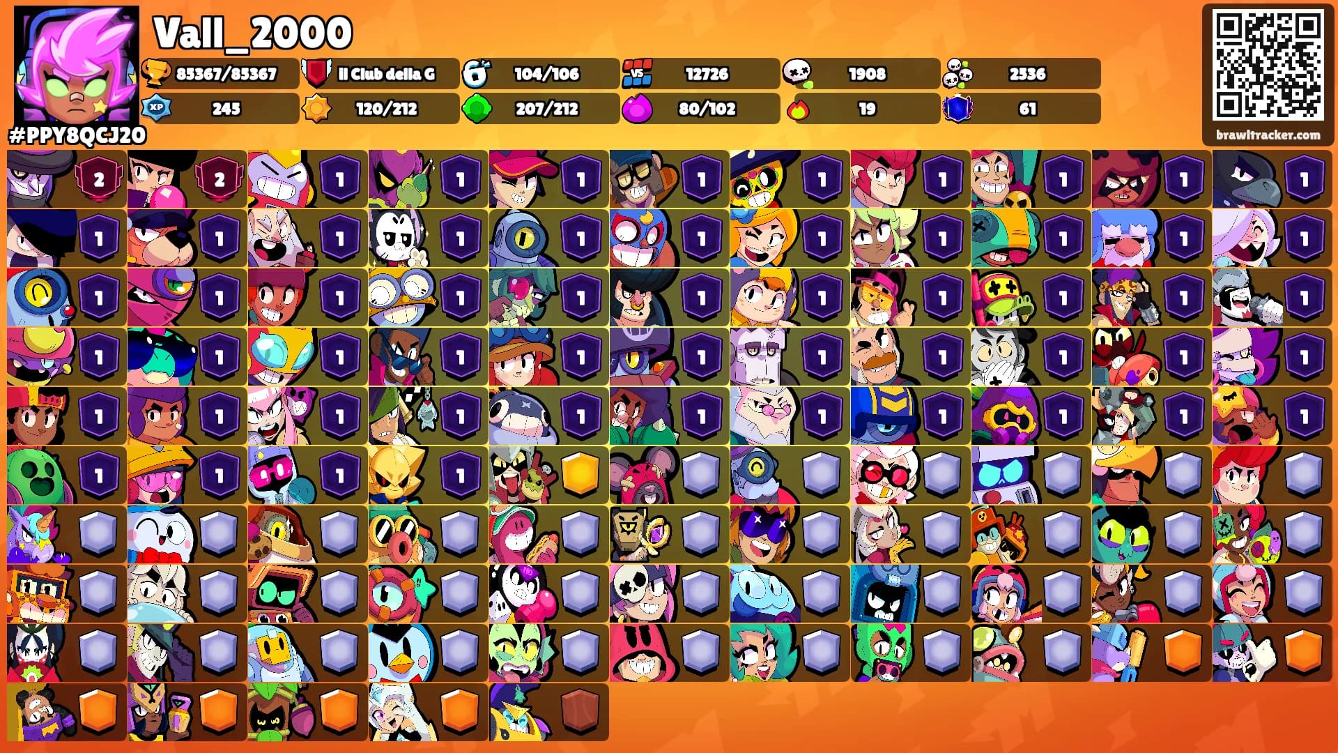 Vall_2000's Ranks