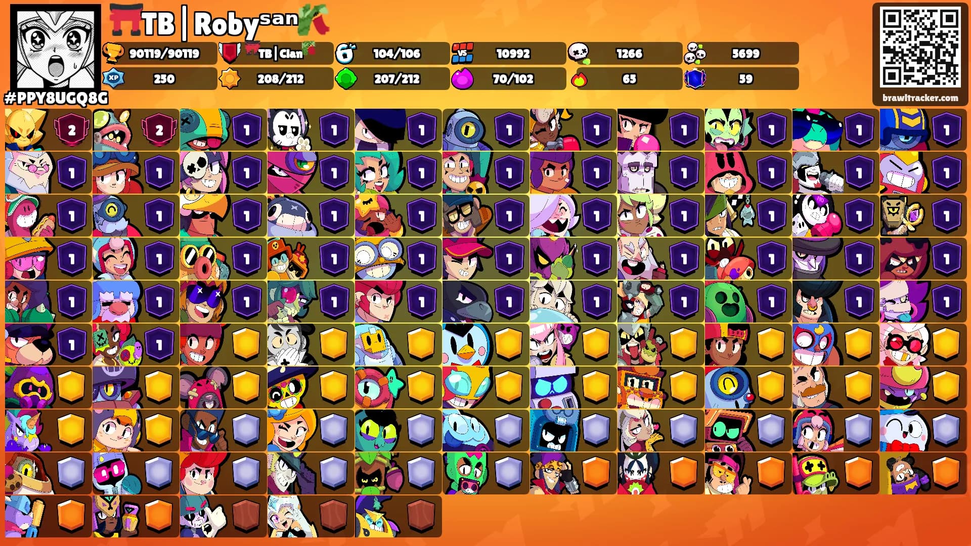 ⛩️TB|Robyˢᵃⁿ🎋's Ranks