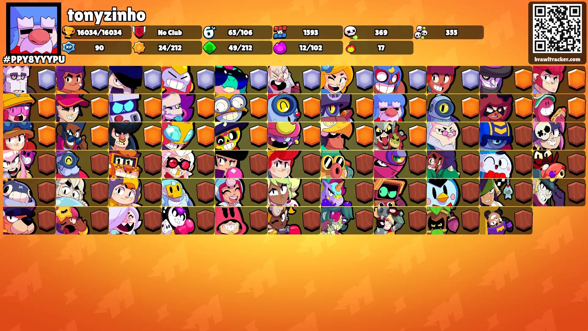 tonyzinho's Ranks