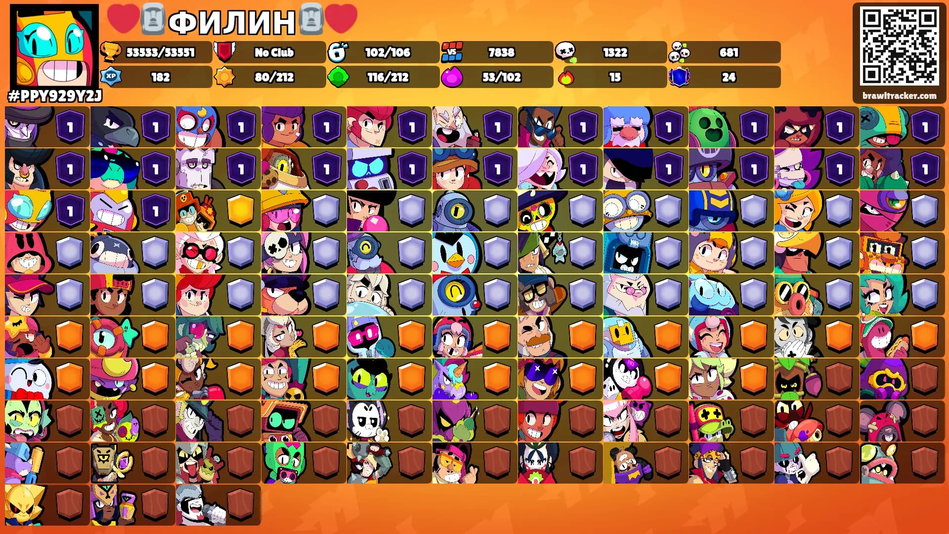 ❤️🗿ФИЛИН🗿❤️'s Ranks