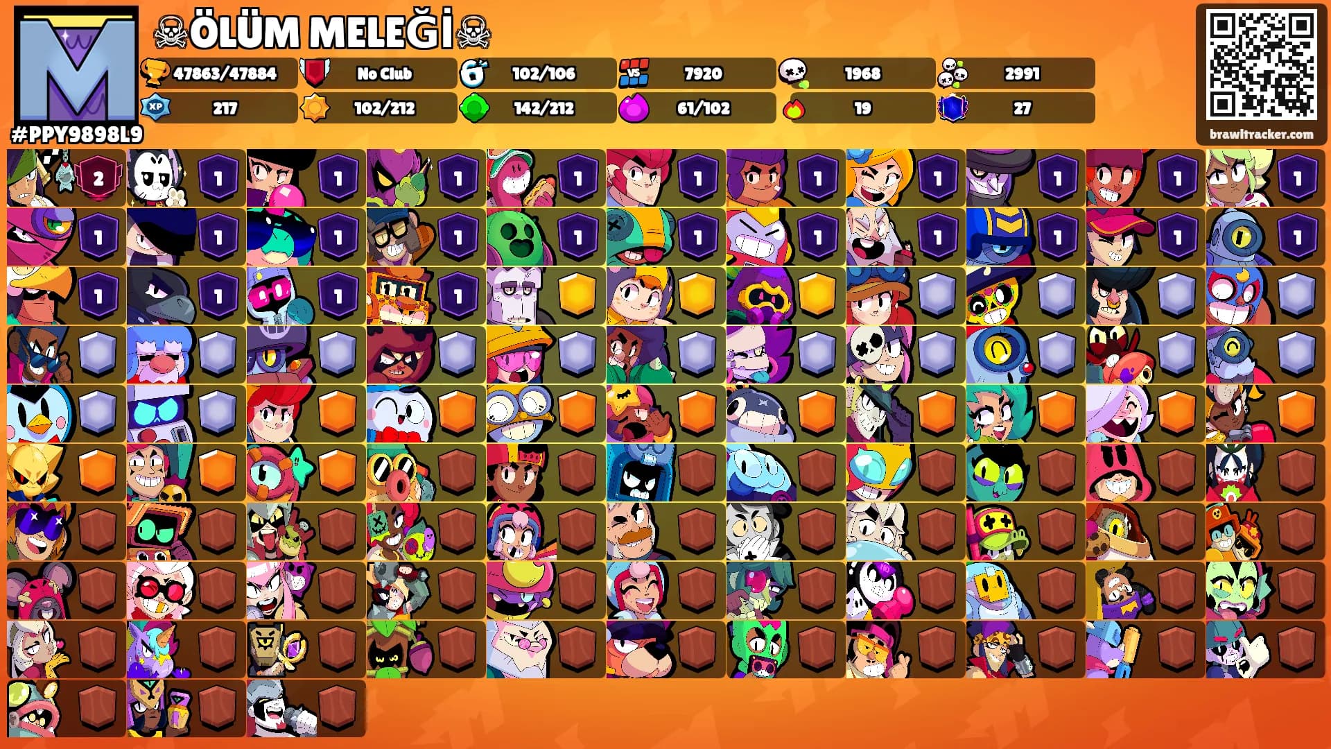 ☠ÖLÜM MELEĞİ☠'s Ranks