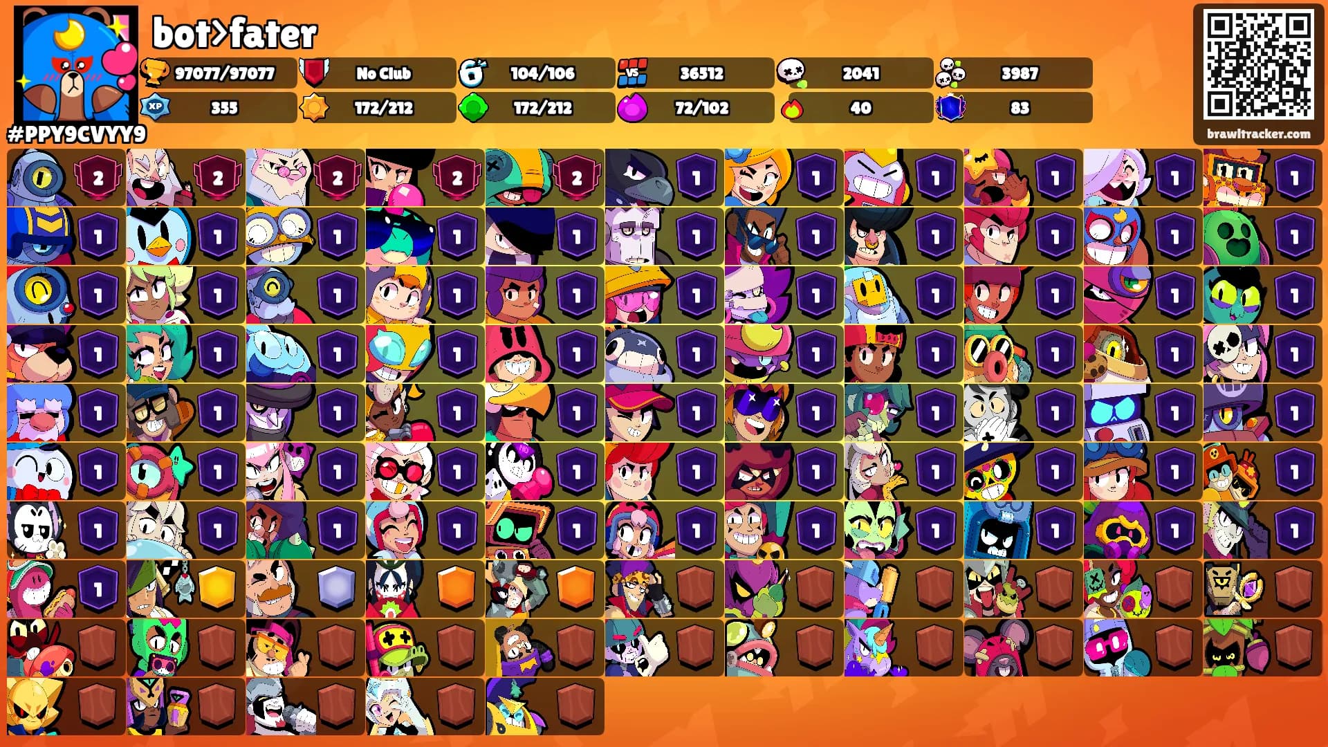 bot>fater's Ranks