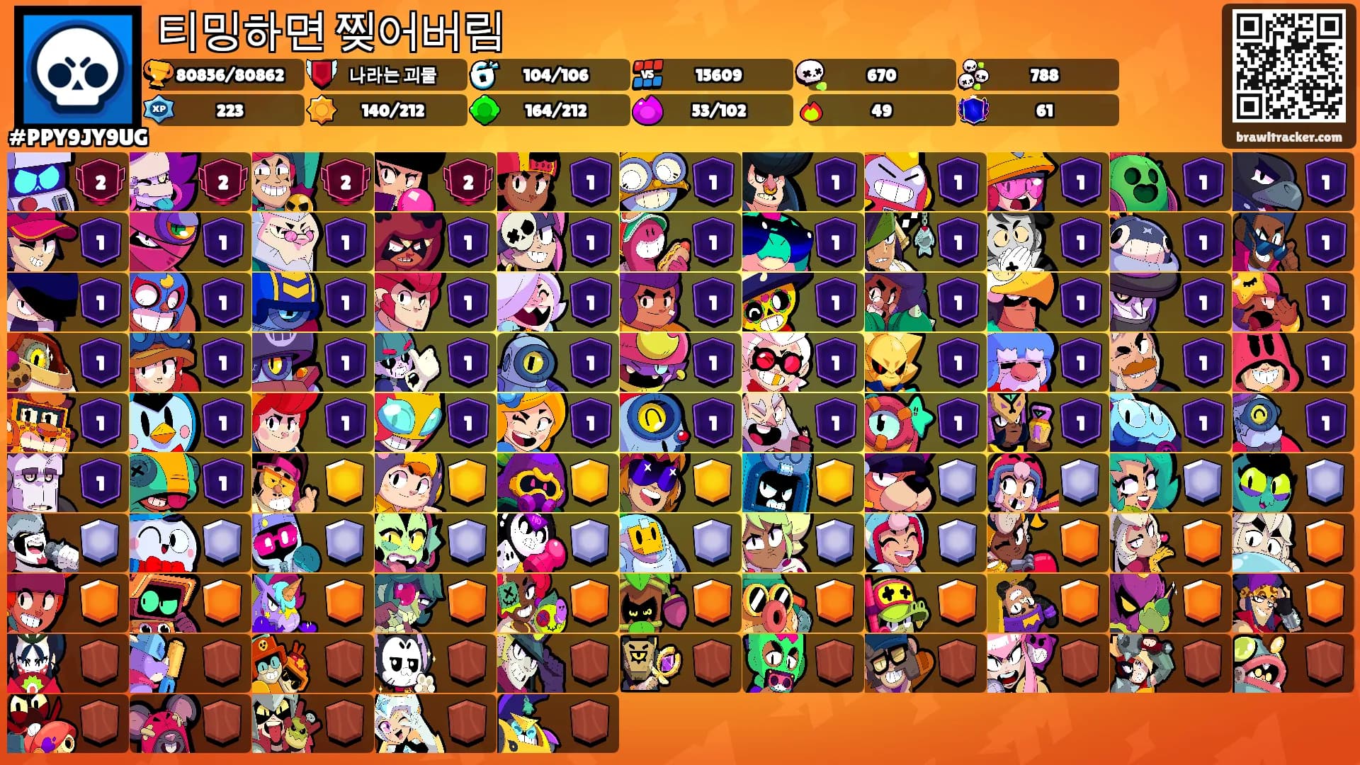티밍하면 찢어버림's Ranks