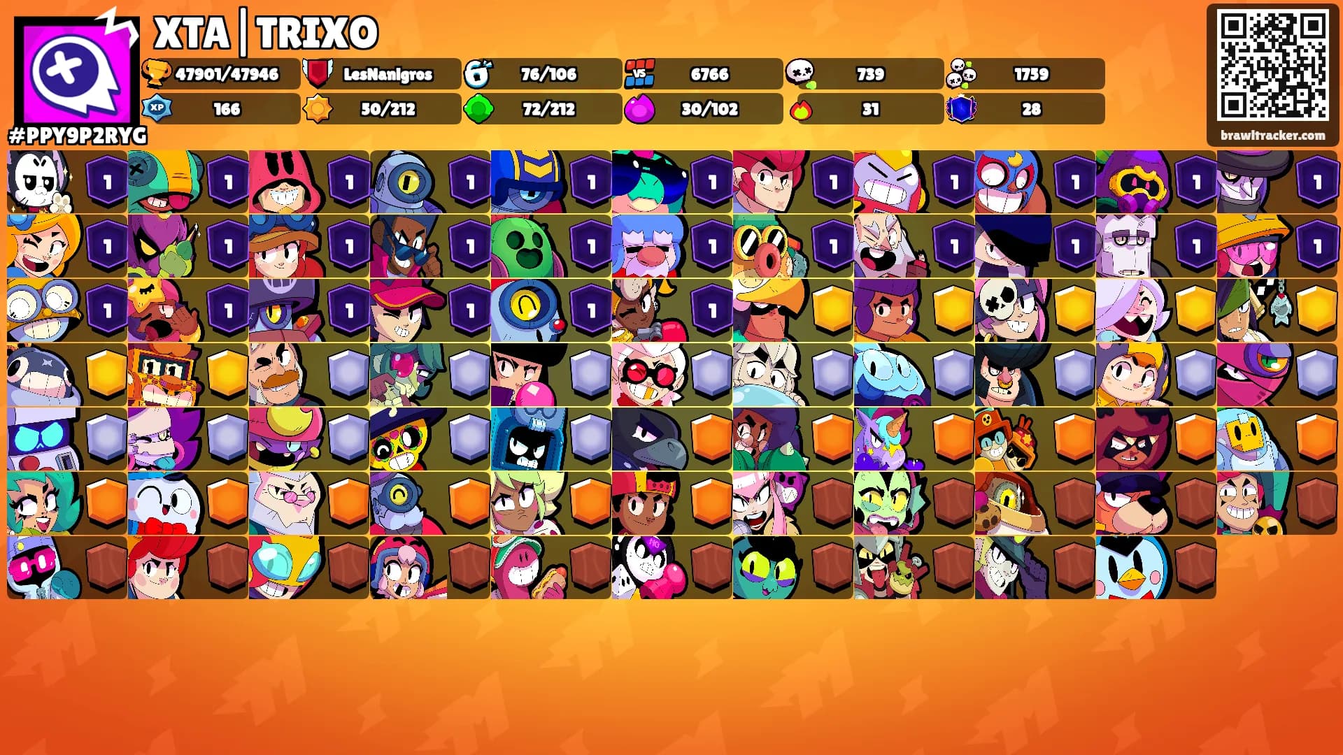 XTA|TRIXO's Ranks