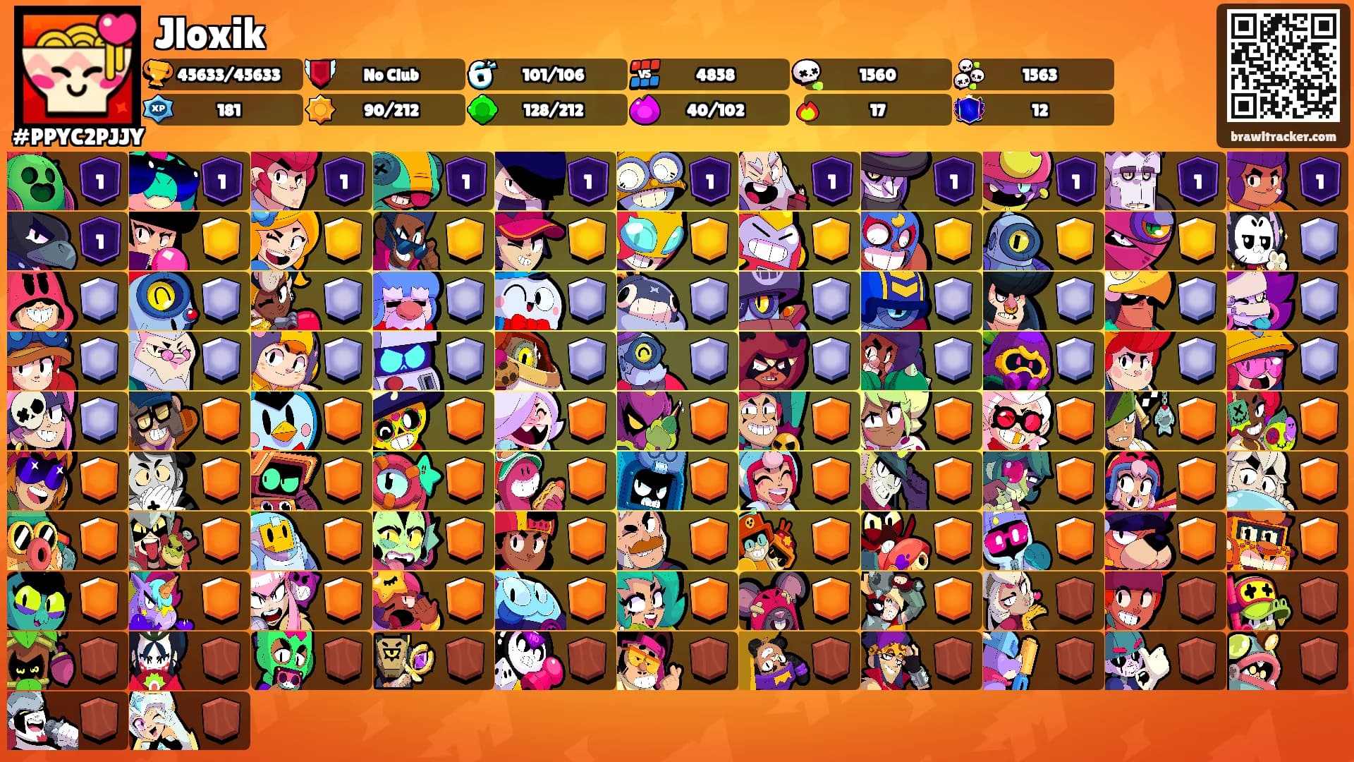 Jloxik's Ranks