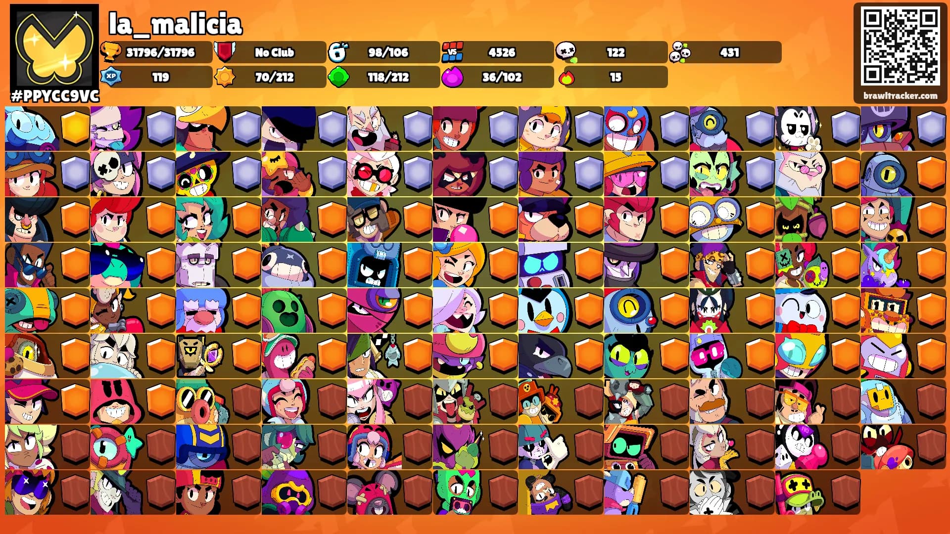 la_malicia's Ranks