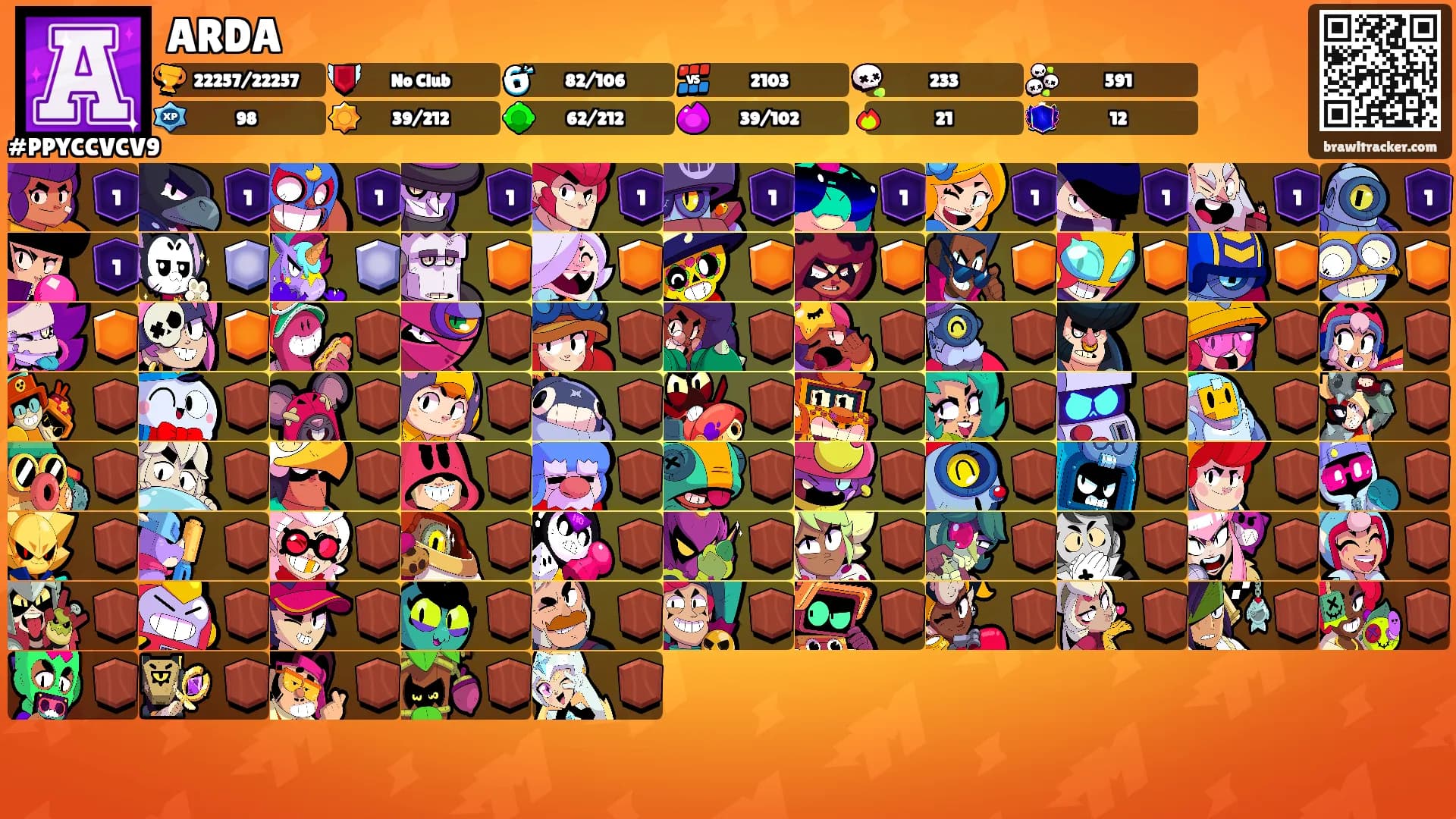 ARDA's Ranks