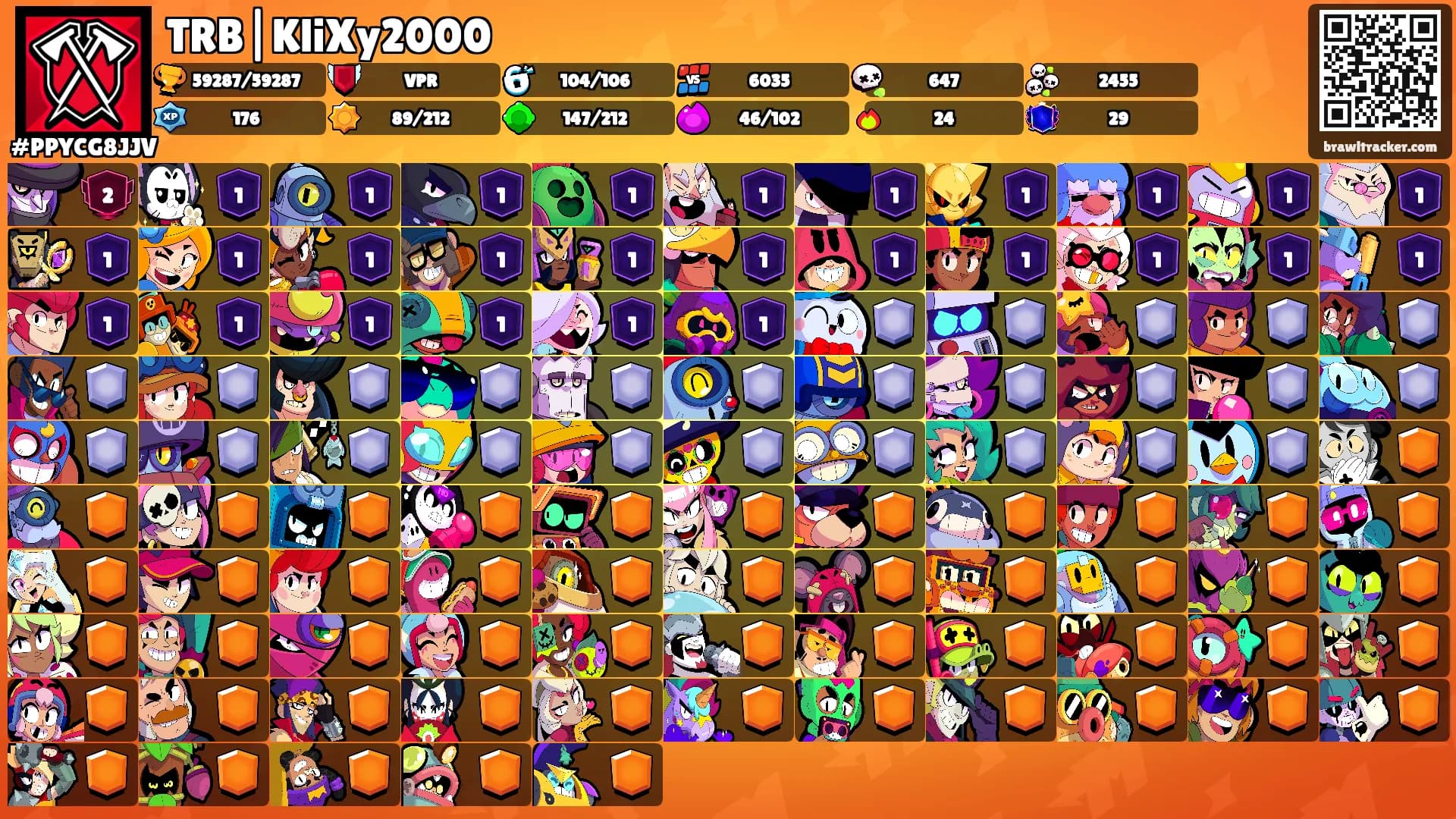 TRB|KliXy2000's Ranks