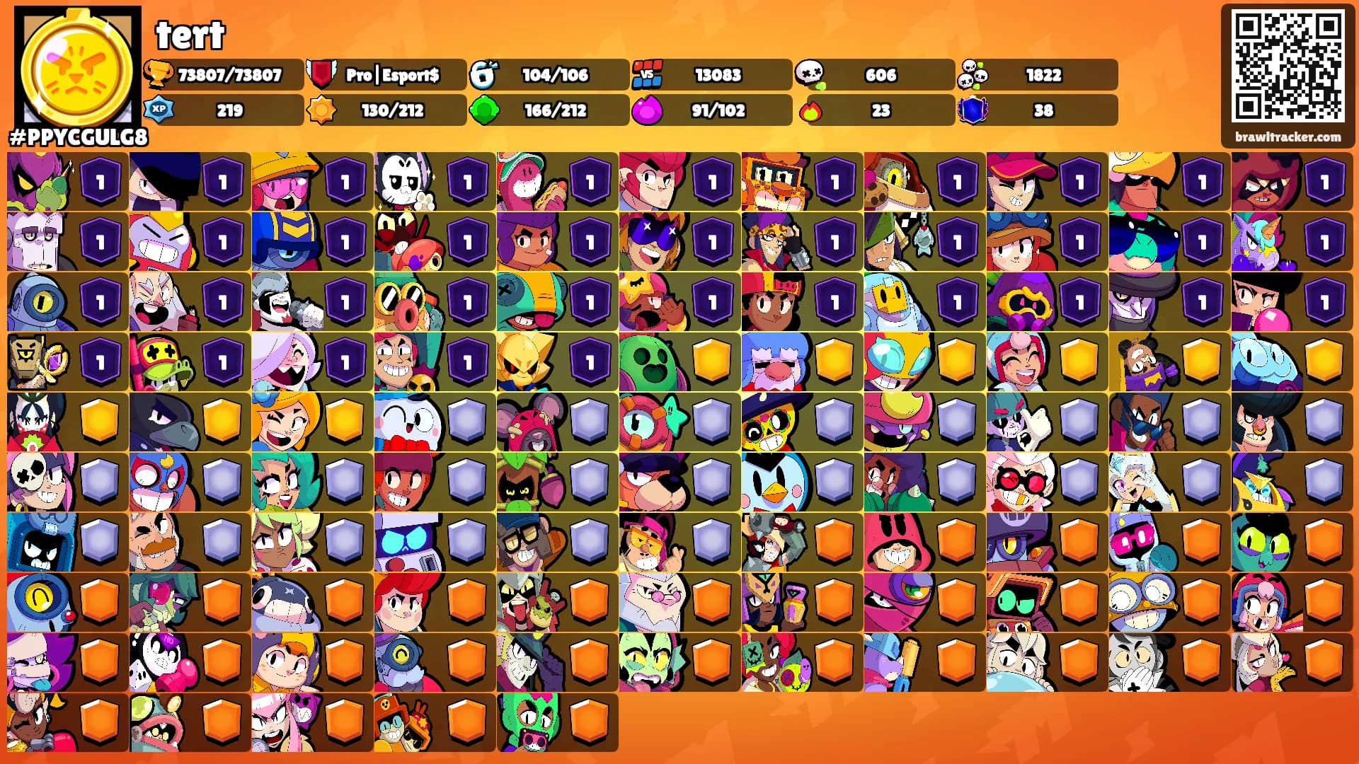 tert's Ranks