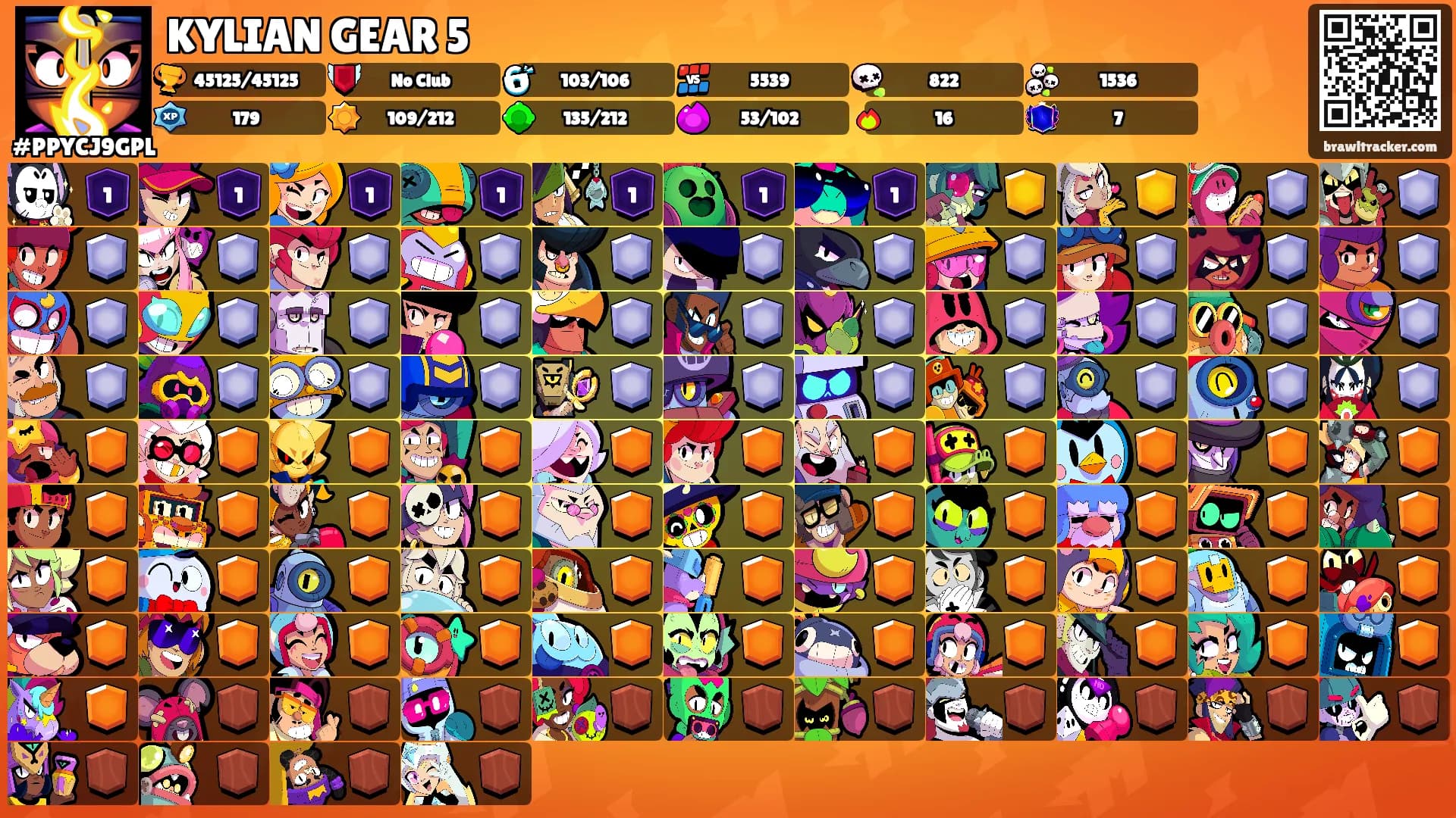 KYLIAN GEAR 5's Ranks