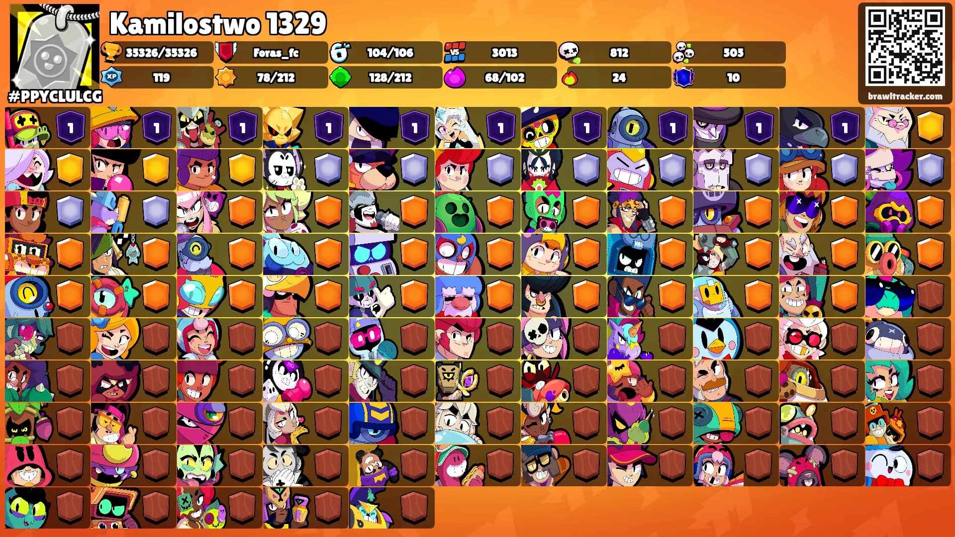 Kamilostwo 1329's Ranks