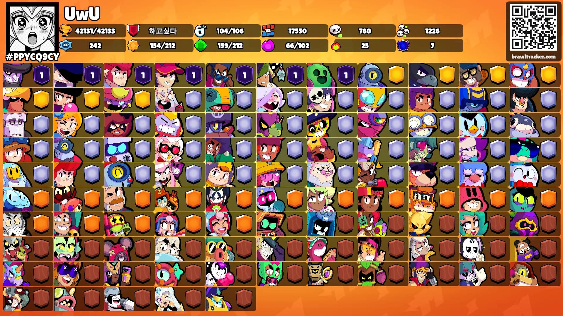 UwU's Ranks