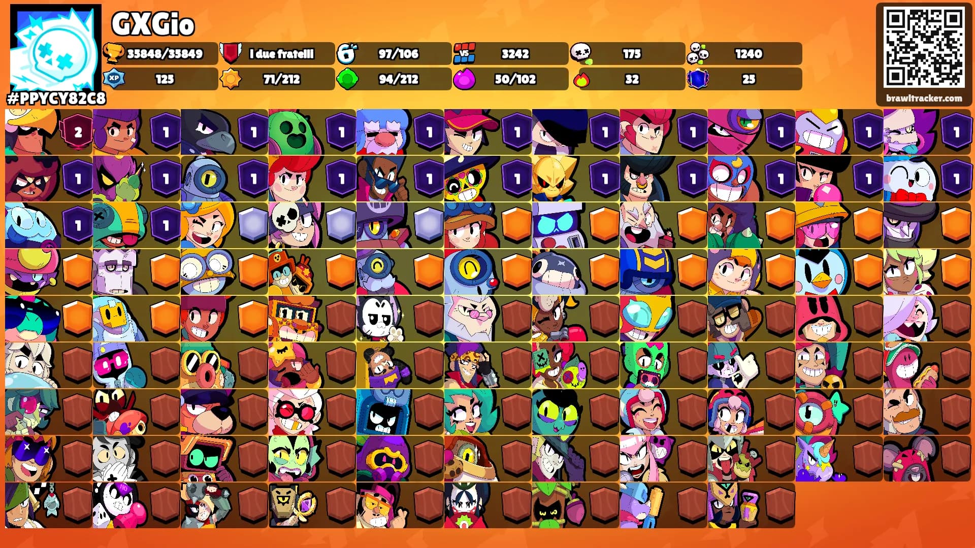 GXGio's Ranks