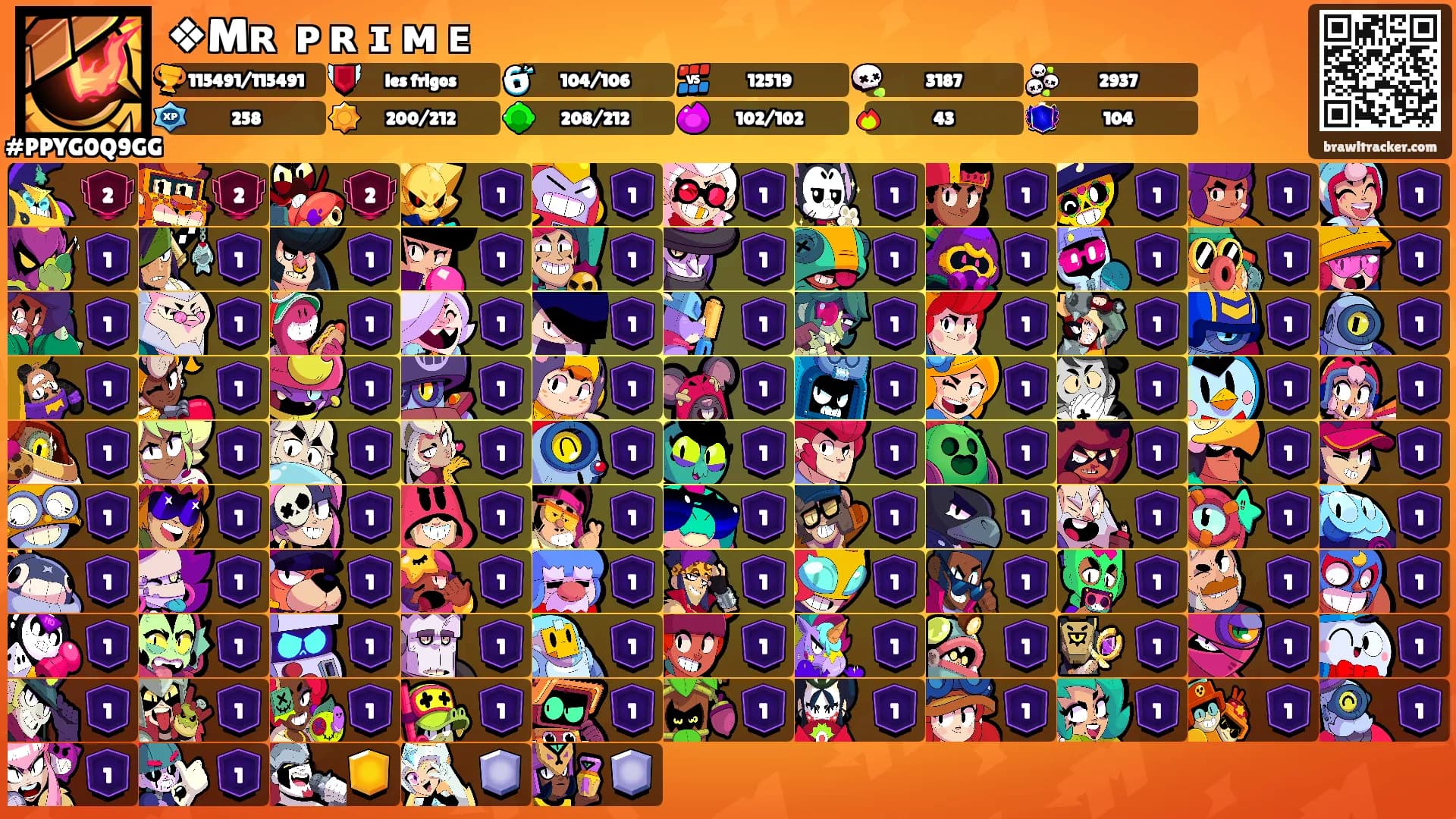 ❖Mʀ᭄ ᴘ ʀ ɪ ᴍ ᴇ's Ranks