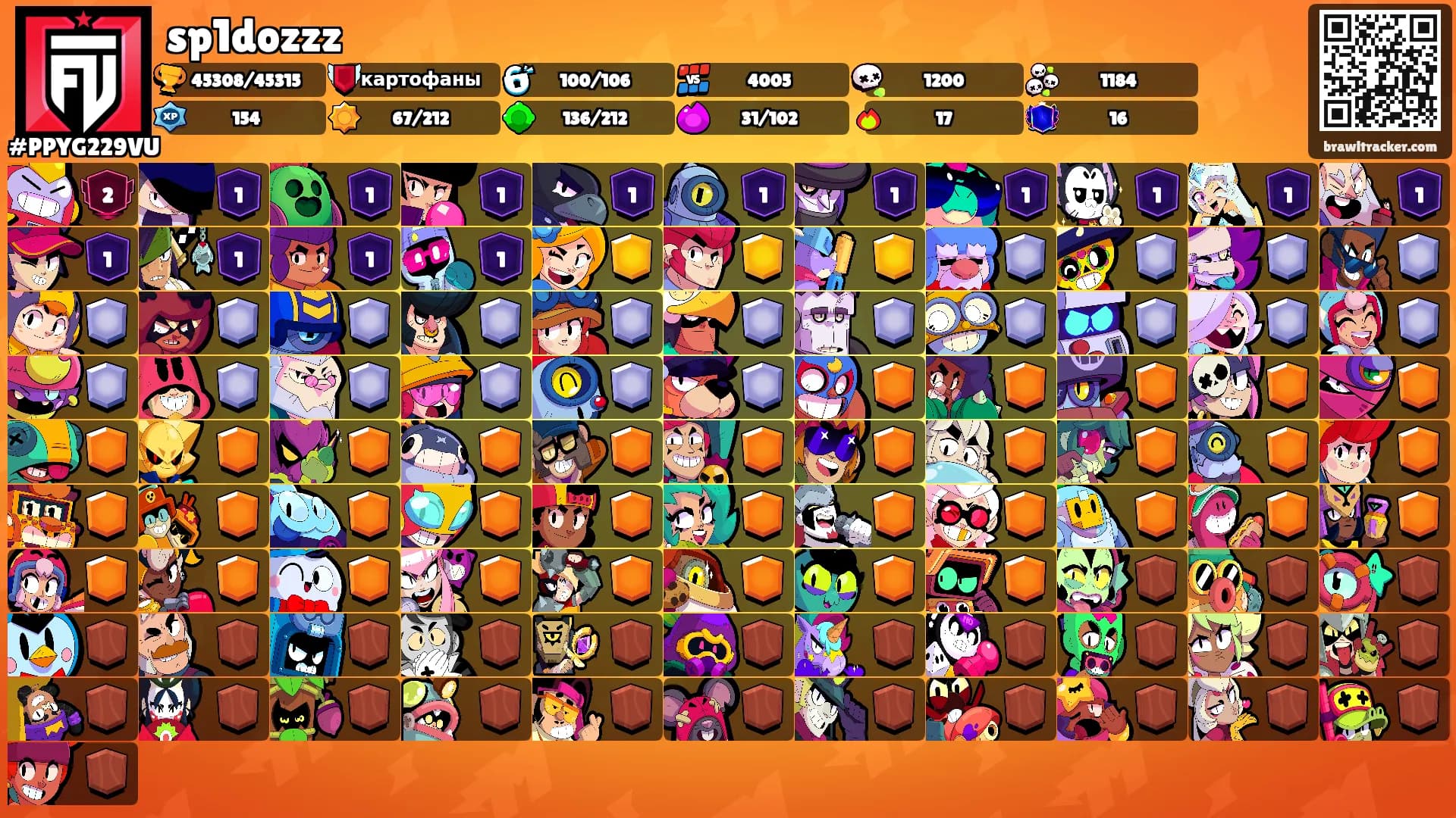 sp1dozzz's Ranks