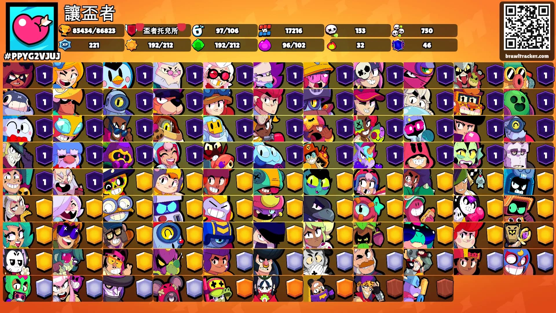 讓盃者's Ranks