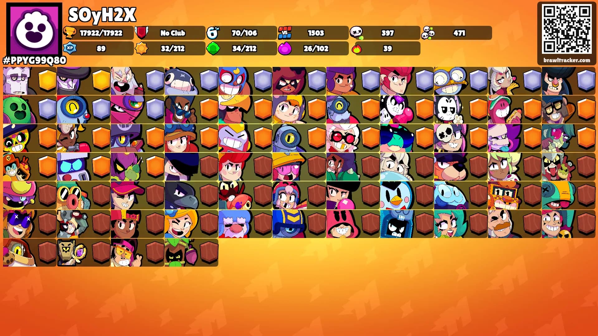 SOyH2X's Ranks