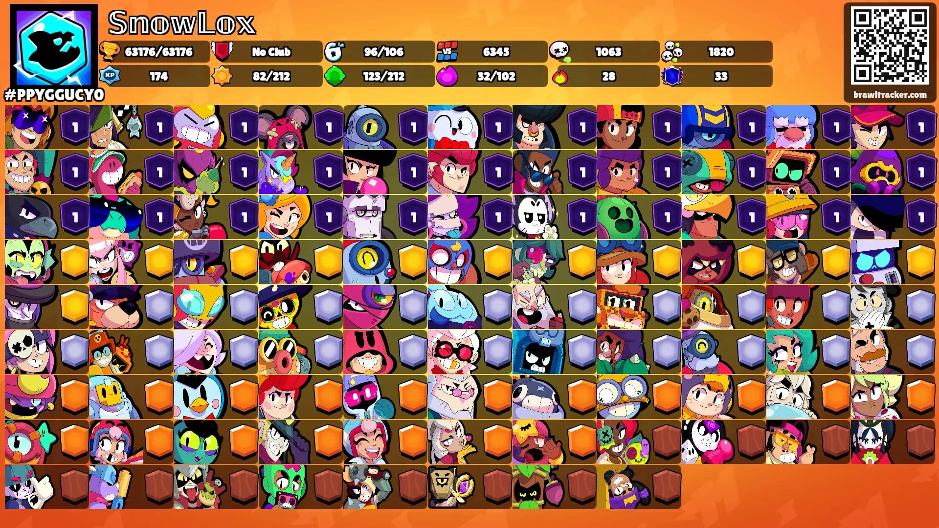 𝕊𝕟𝕠𝕨𝕃𝕠𝕩's Ranks