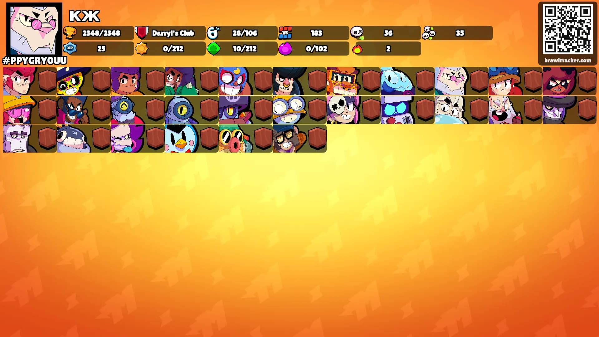 кж's Ranks
