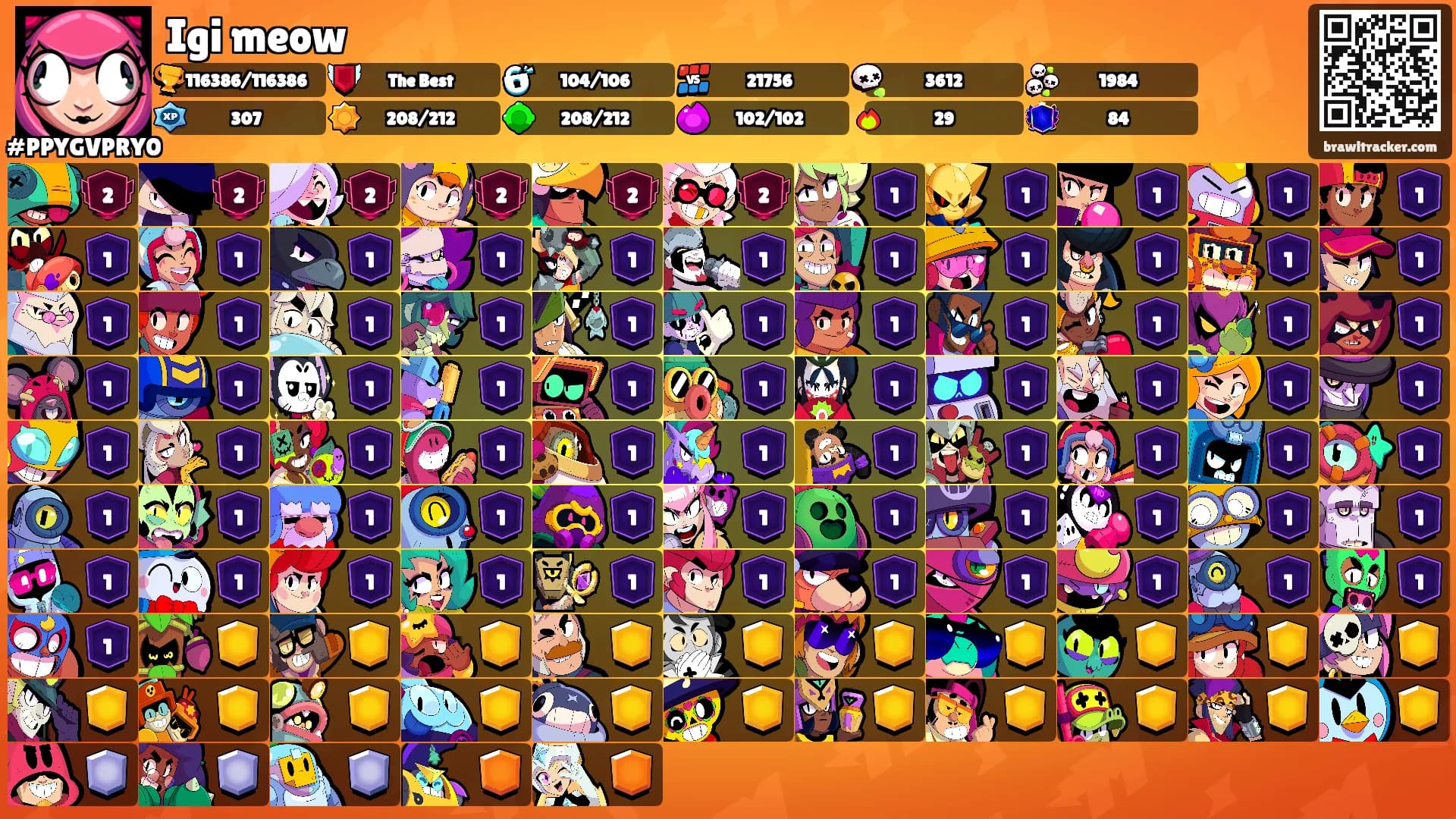 Igi meow's Ranks