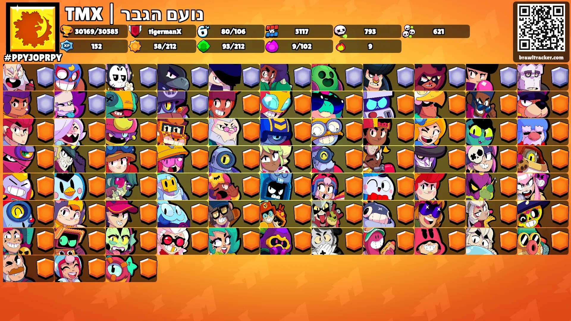 TMX | נועם הגבר's Ranks