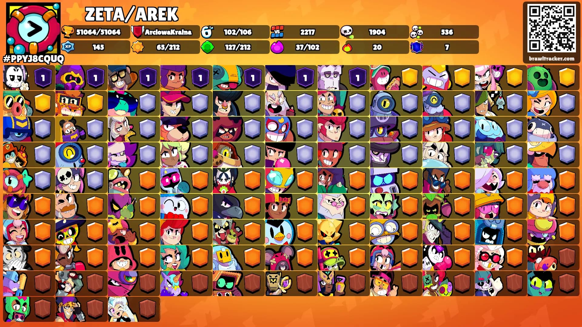 ⭐️ZETA/AREK⭐️'s Ranks