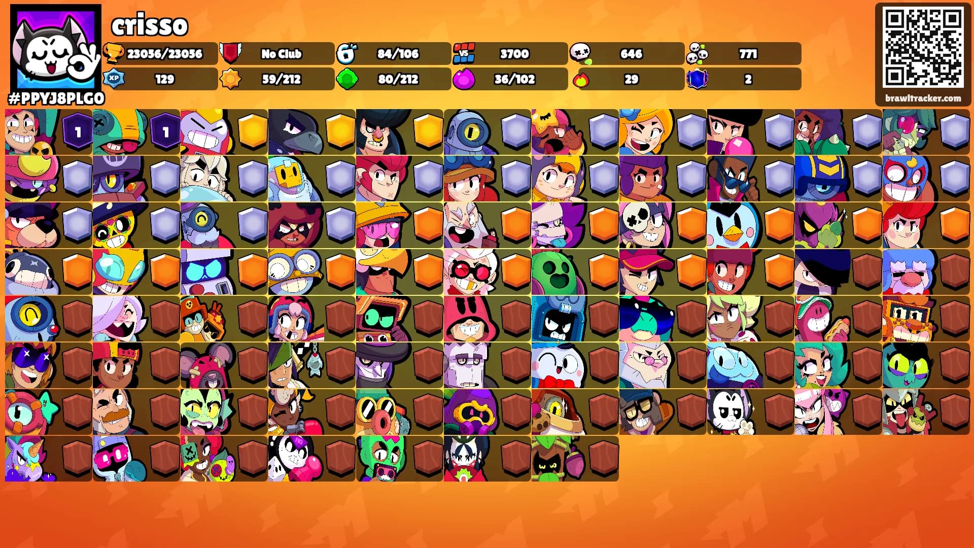 crisso's Ranks