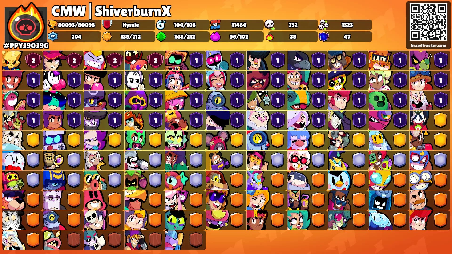 CMW|ShiverburnX's Ranks