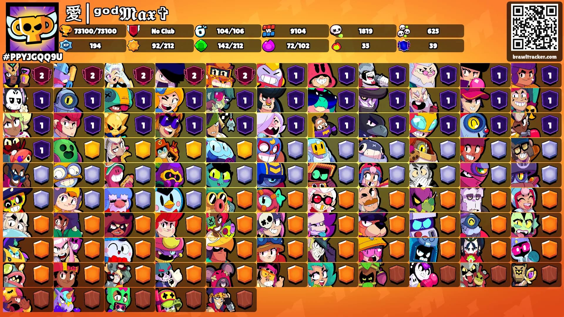 愛|ᵍᵒᵈ𝕸𝖆𝖝﻿✞'s Ranks
