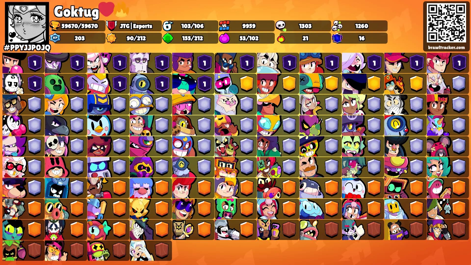 Goktug❤️🔥's Ranks