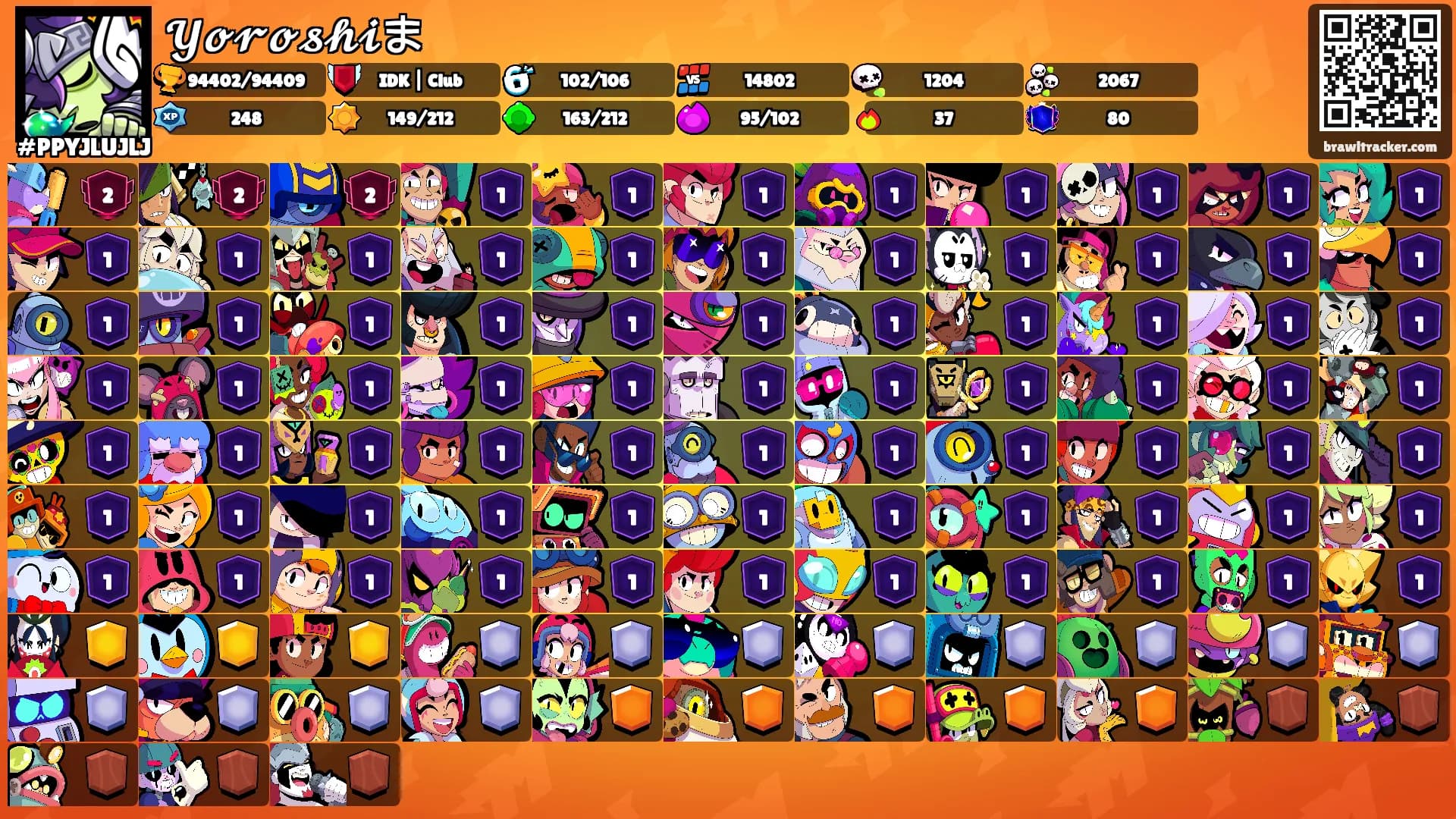 𝓨𝓸𝓻𝓸𝓼𝓱𝓲ま's Ranks