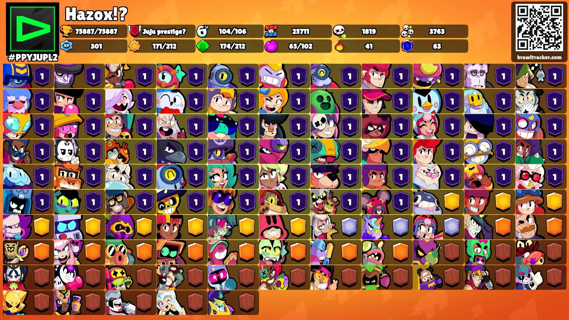 Hazox!?'s Ranks