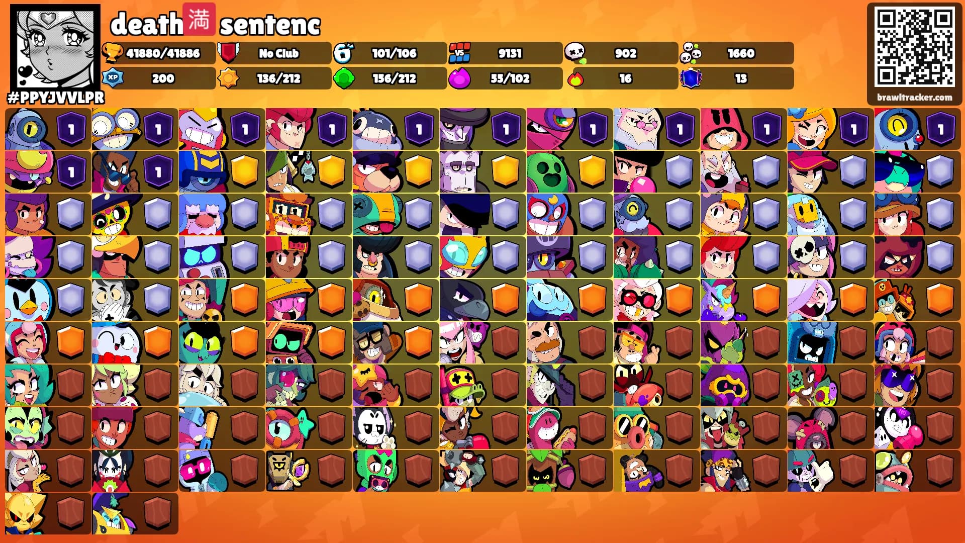 death🈵 sentenc's Ranks