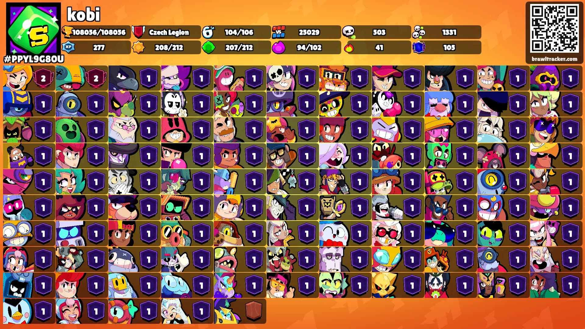 kobi's Ranks