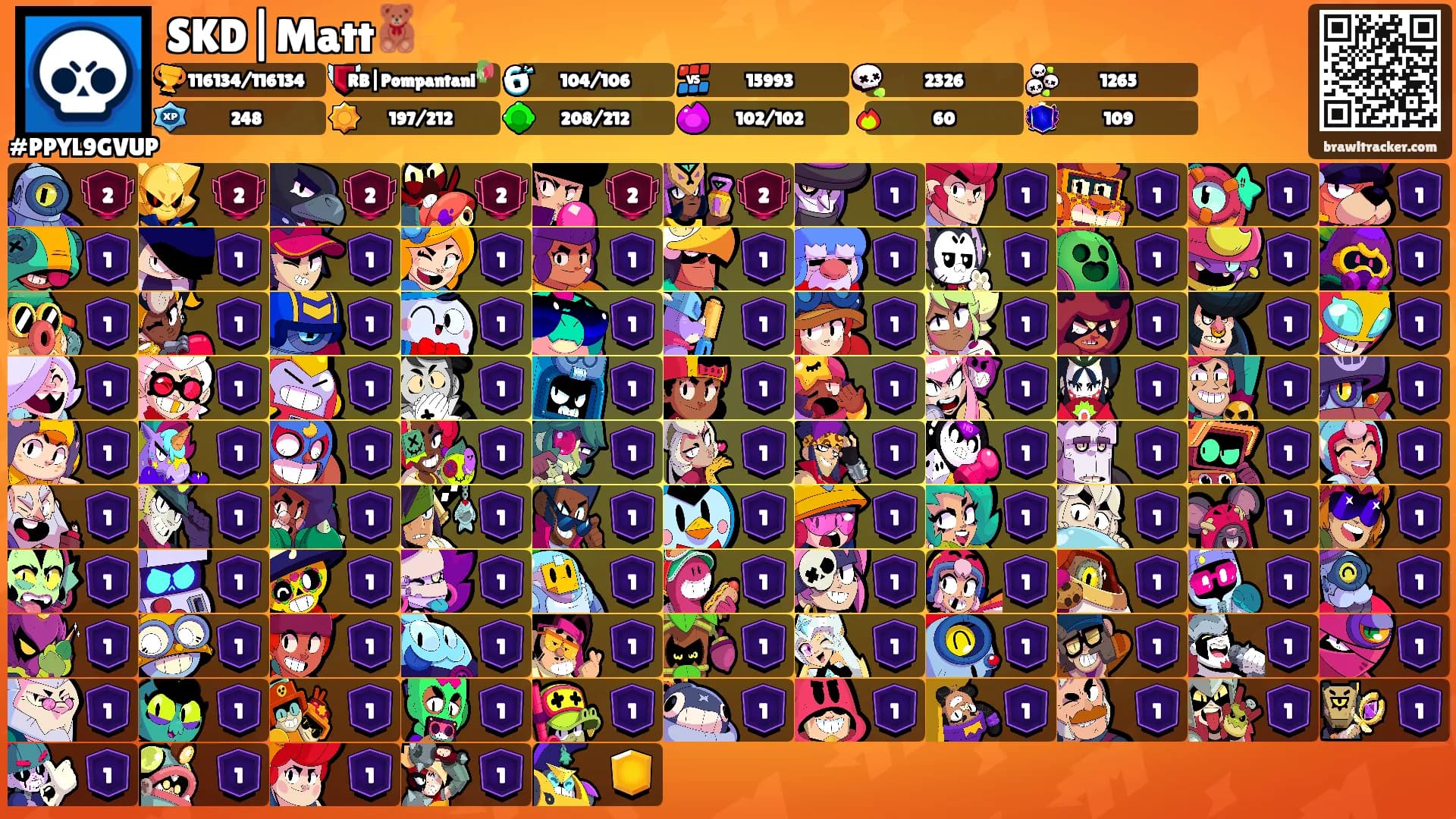 SKD|Matt🧸⚡️'s Ranks