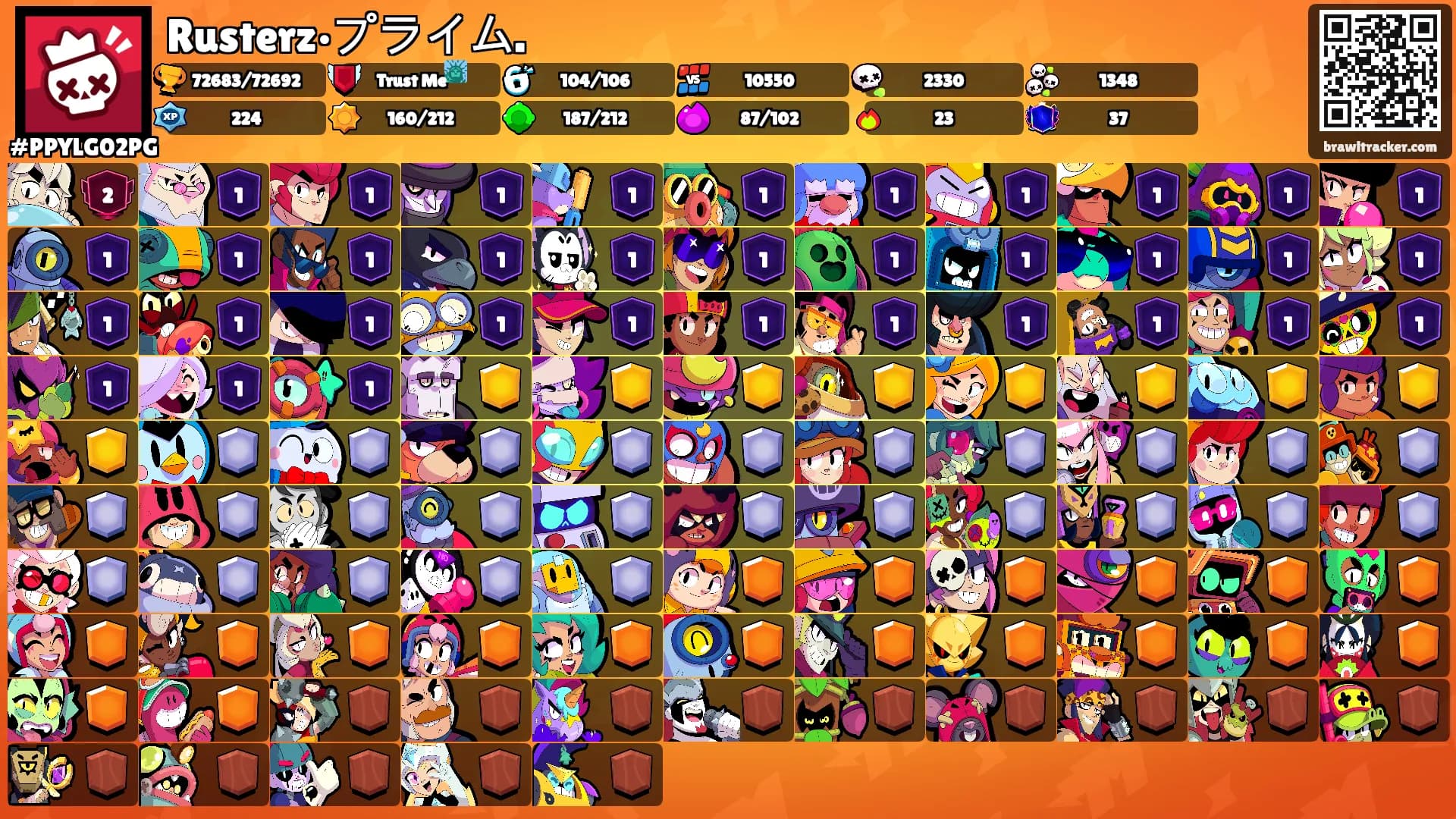 Rusterz•プライム.'s Ranks