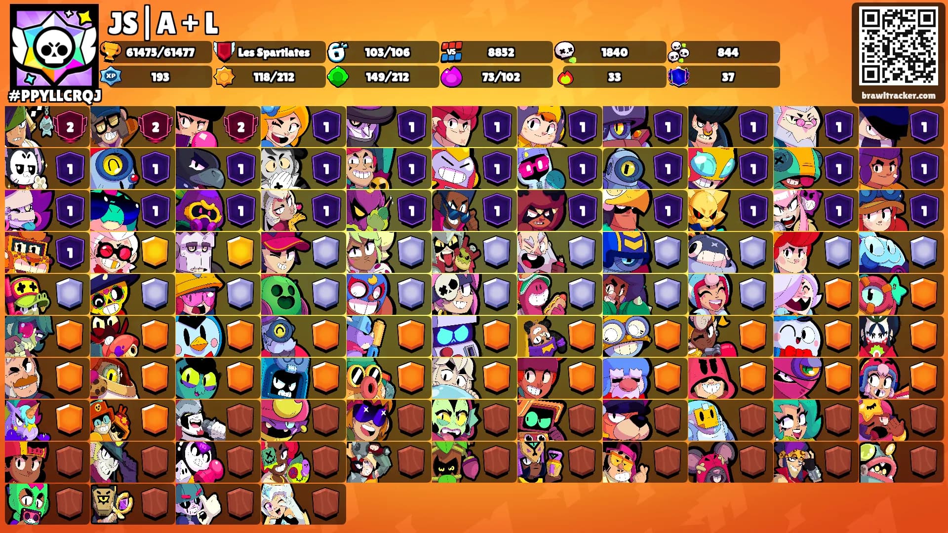 JS|A + L's Ranks