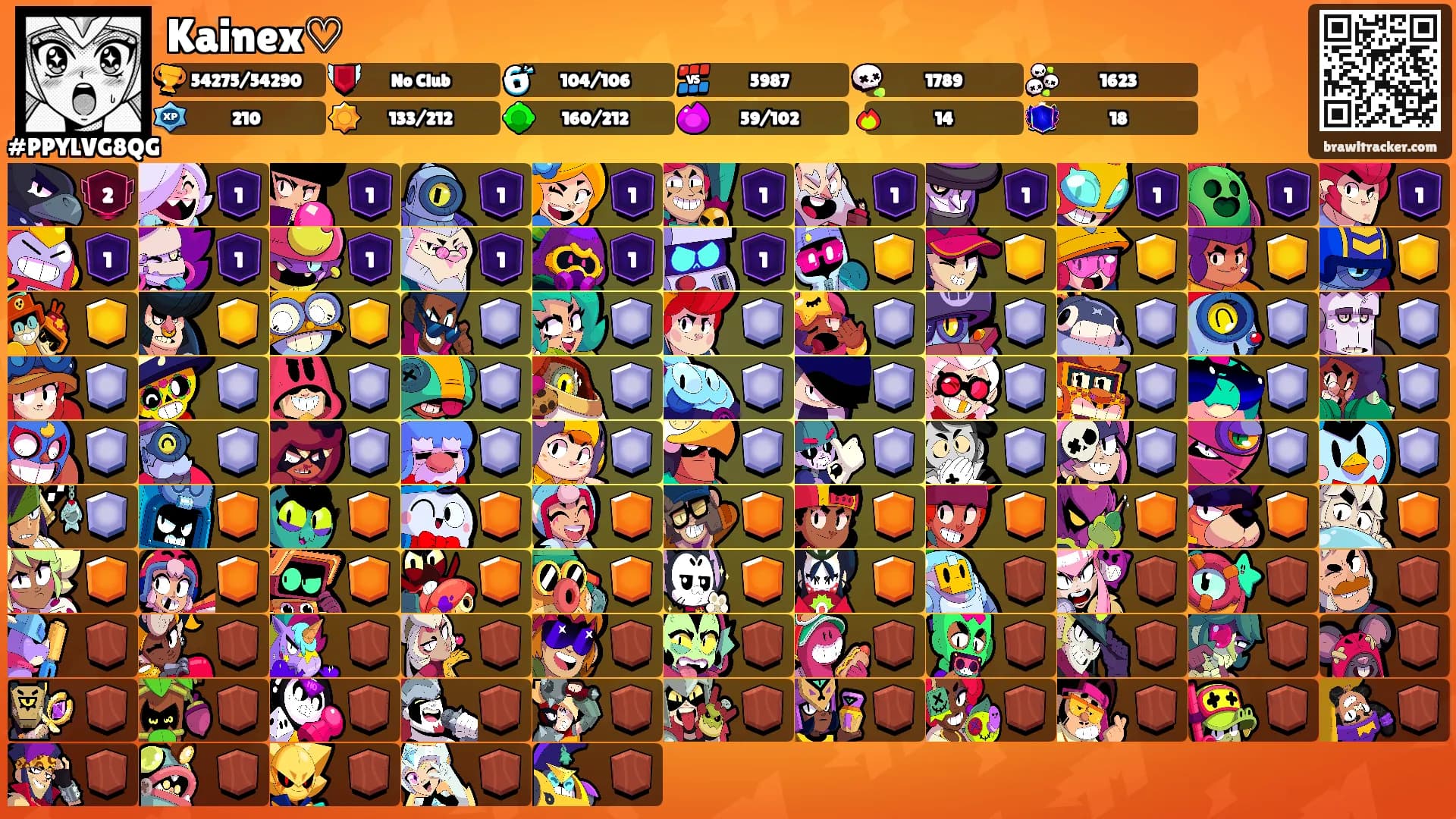 Kainex♡'s Ranks