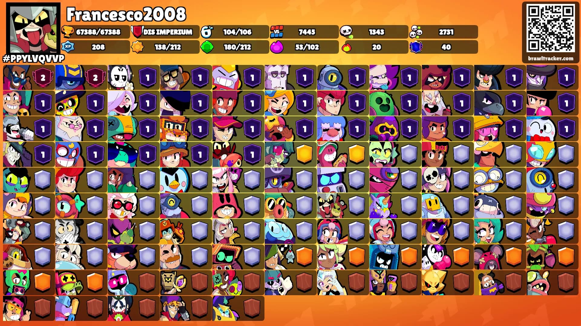 Francesco2008's Ranks