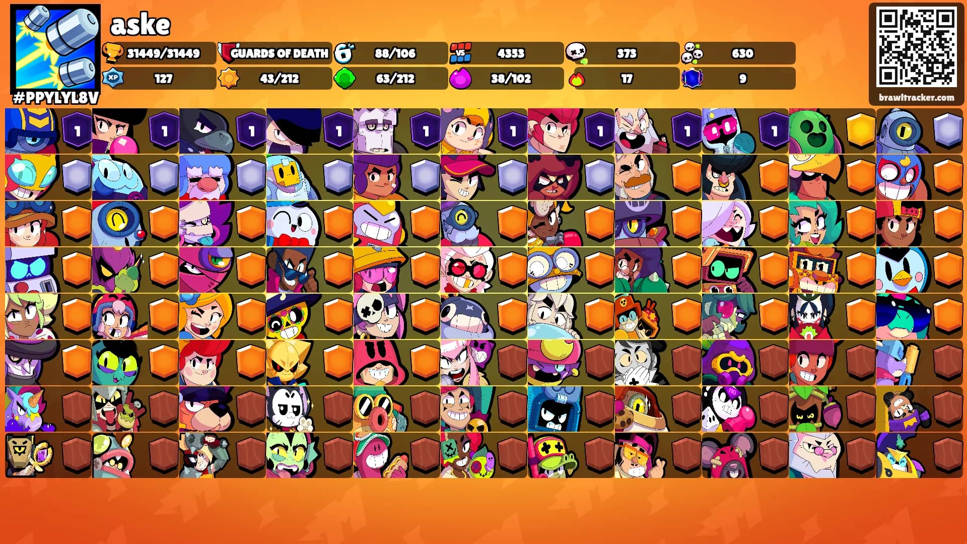 aske's Ranks