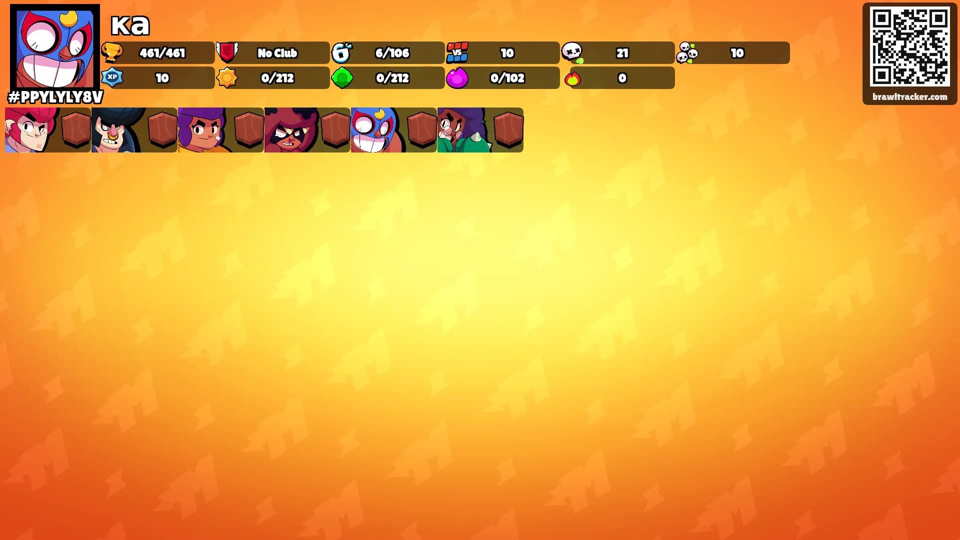 ка's Ranks