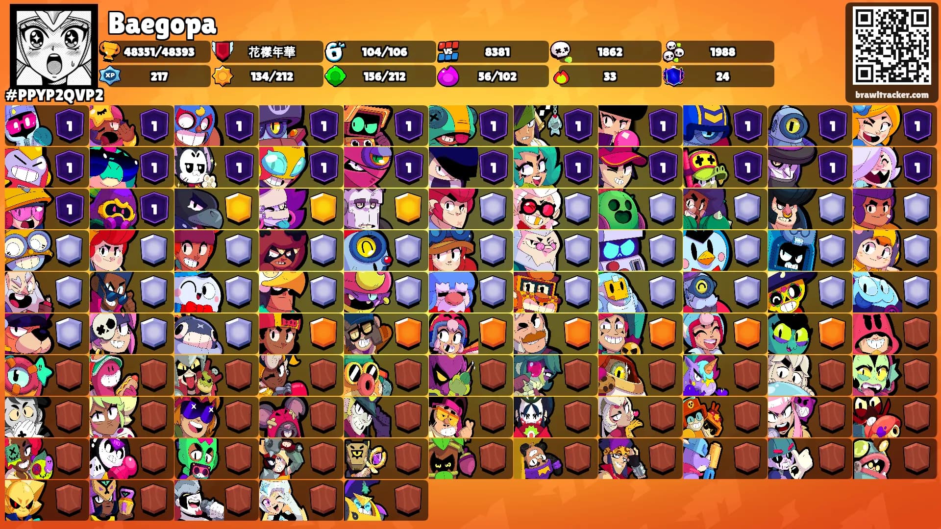 Baegopa's Ranks