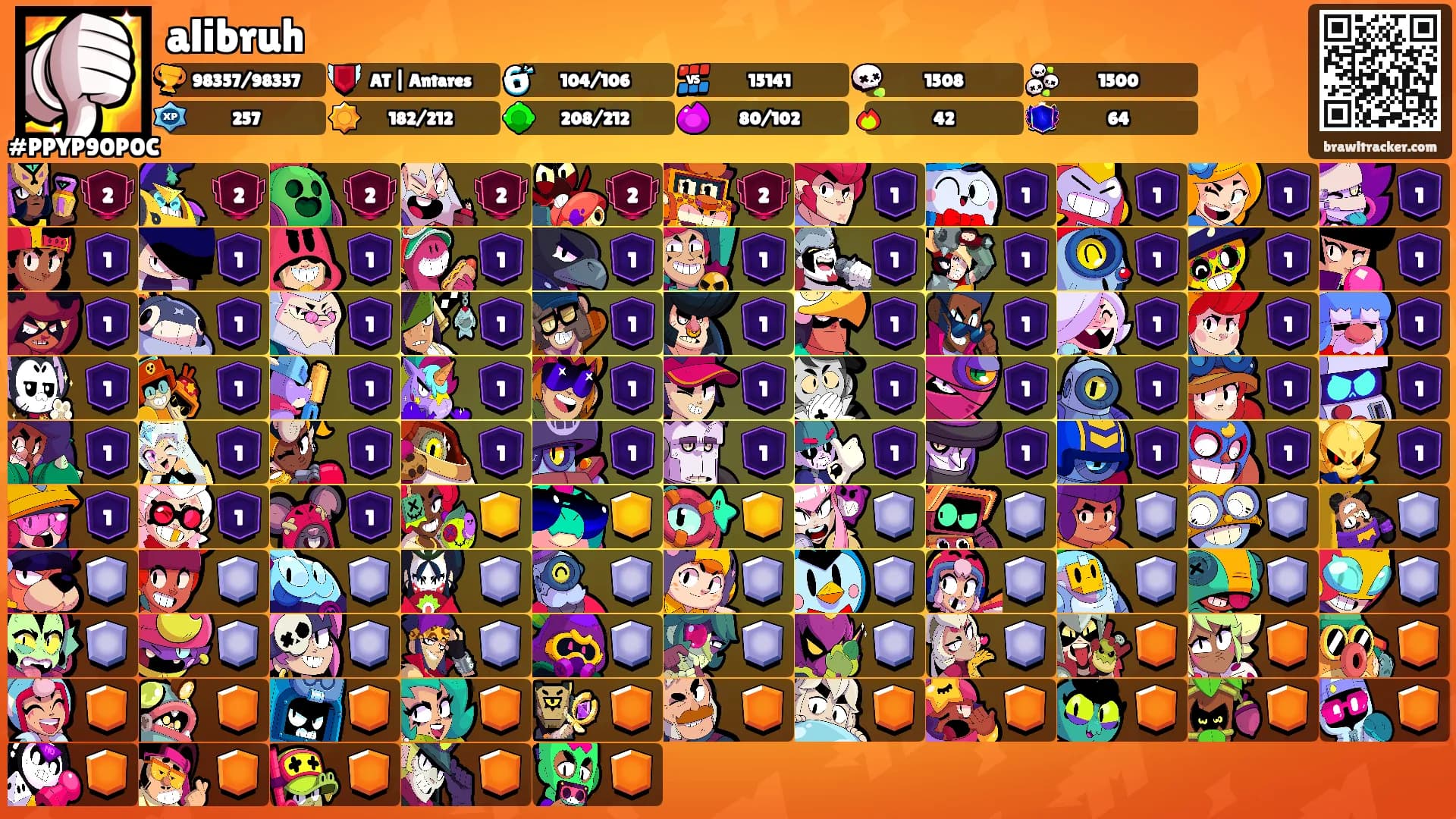 alibruh's Ranks