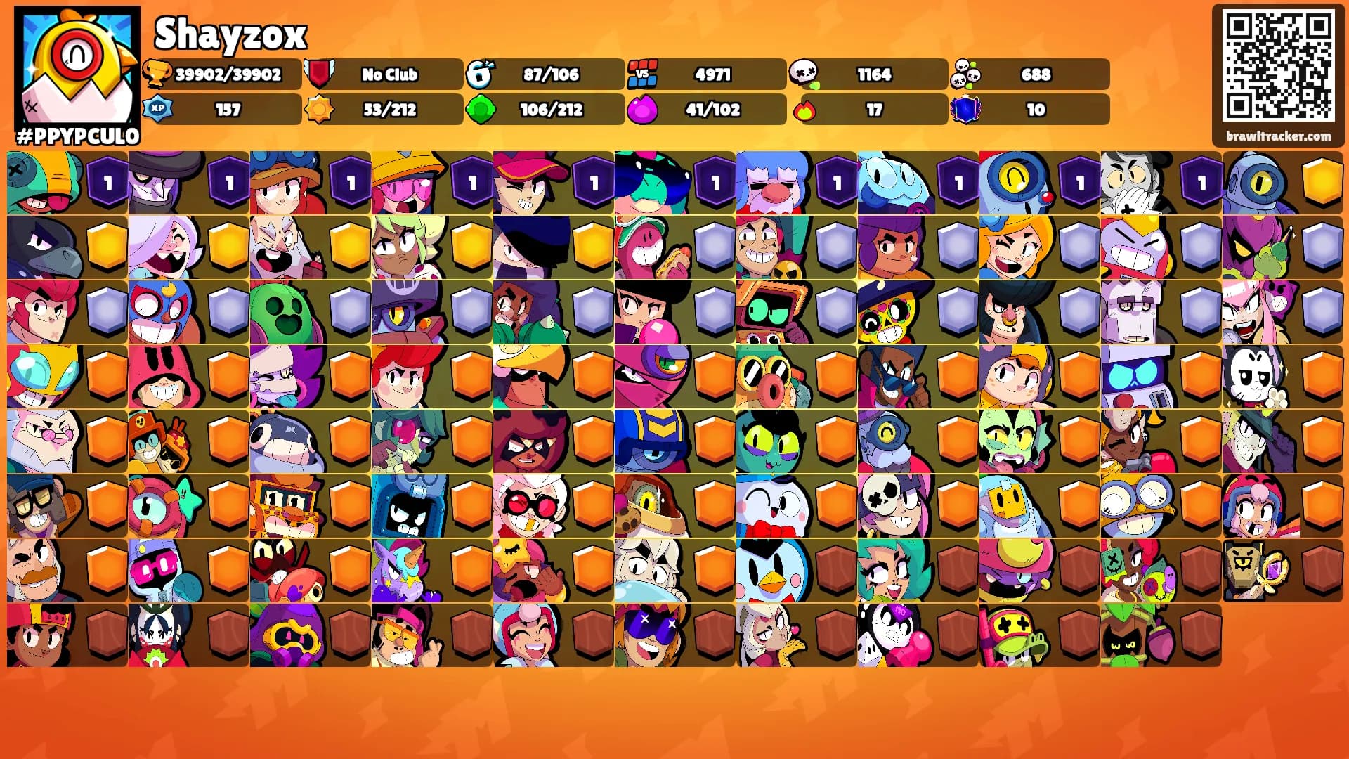 Shayzox's Ranks