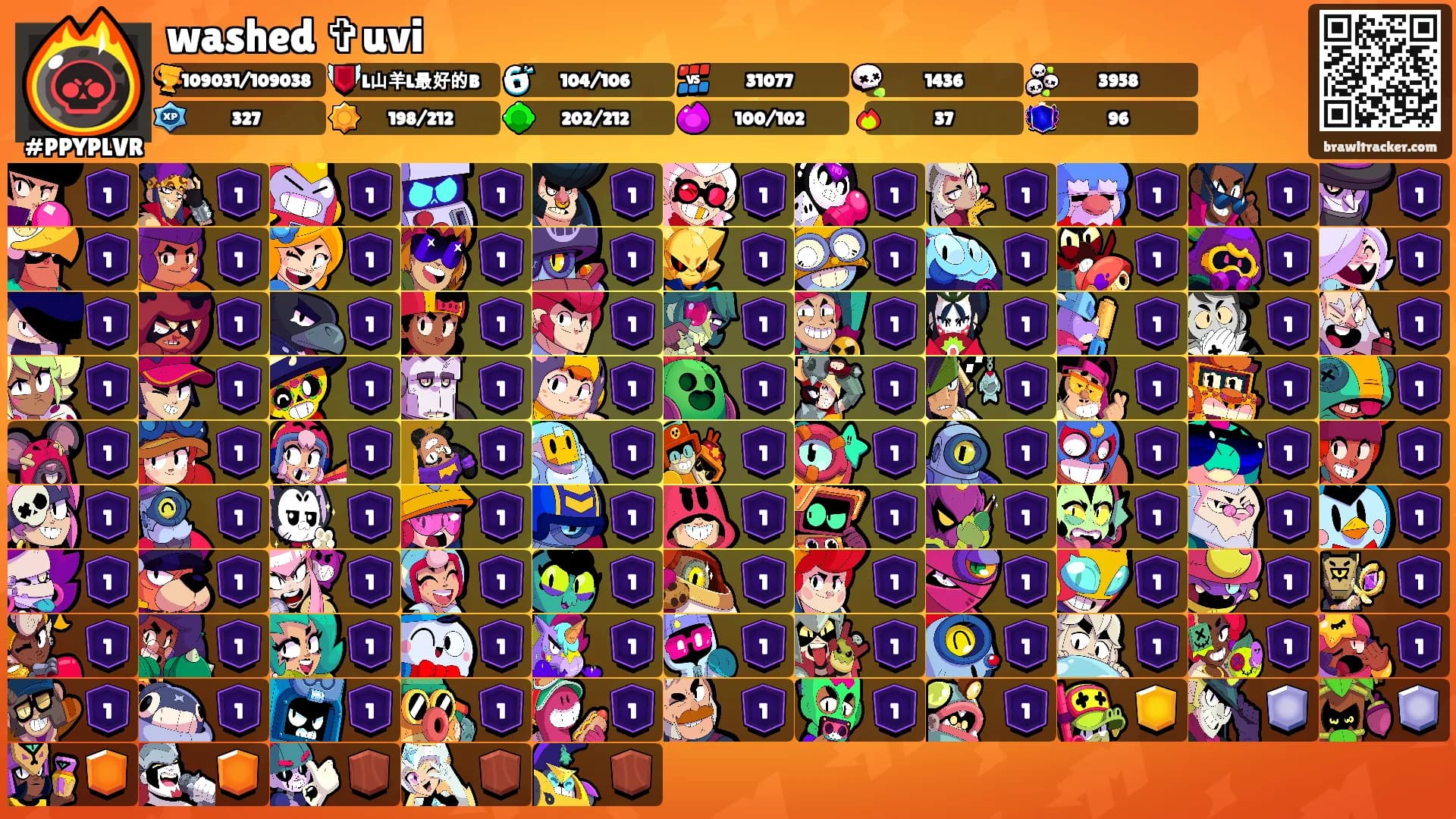 washed ✞uvi's Ranks