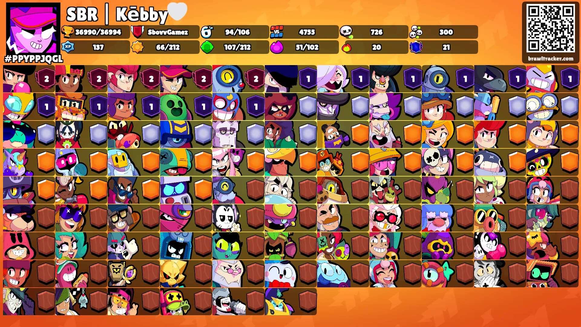 SBR | Kēbby🤍's Ranks