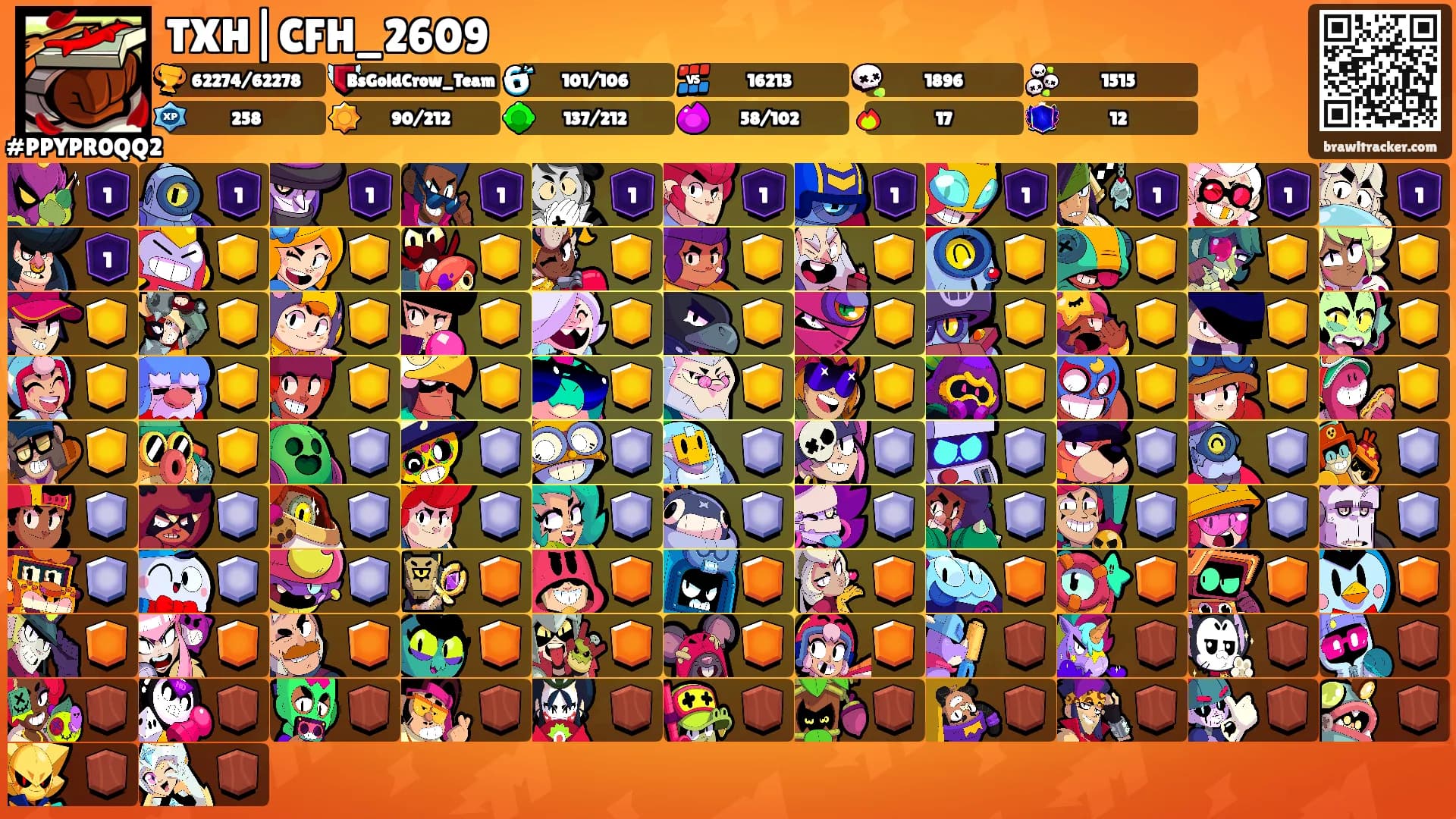 TXH|CFH_2609's Ranks