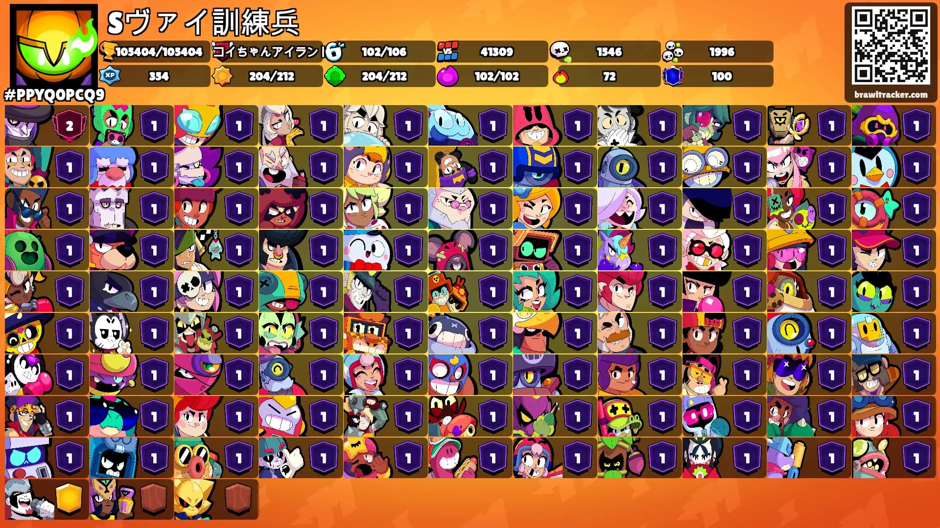 Sヴァイ訓練兵's Ranks