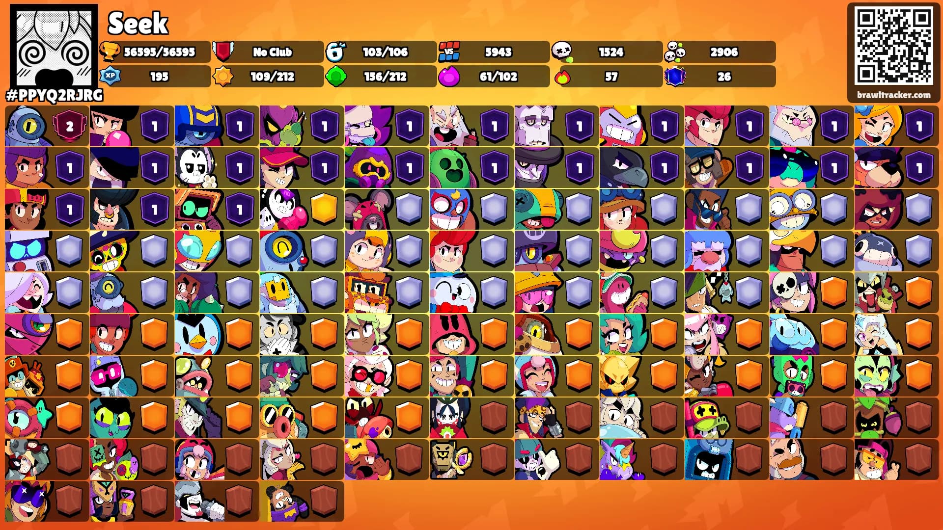 Seek's Ranks